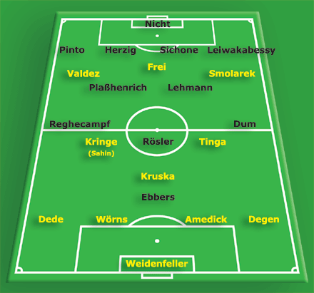 http://bilder.sportsandbytes.de/bvb/20062007/VorschauAachen_1162804995.gif